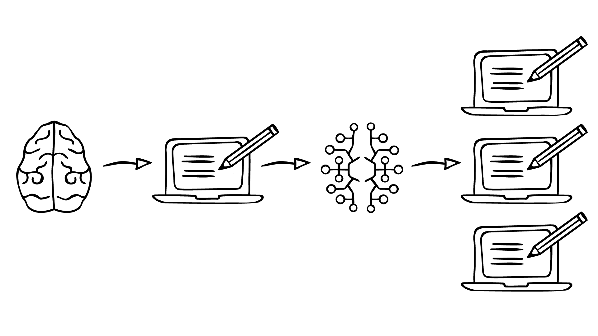 FXA_AI_BLOG_KONER_1920x1080_gennemsigtig-01