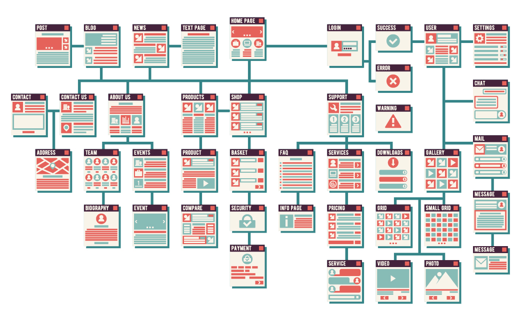 FXA SITEMAP 02