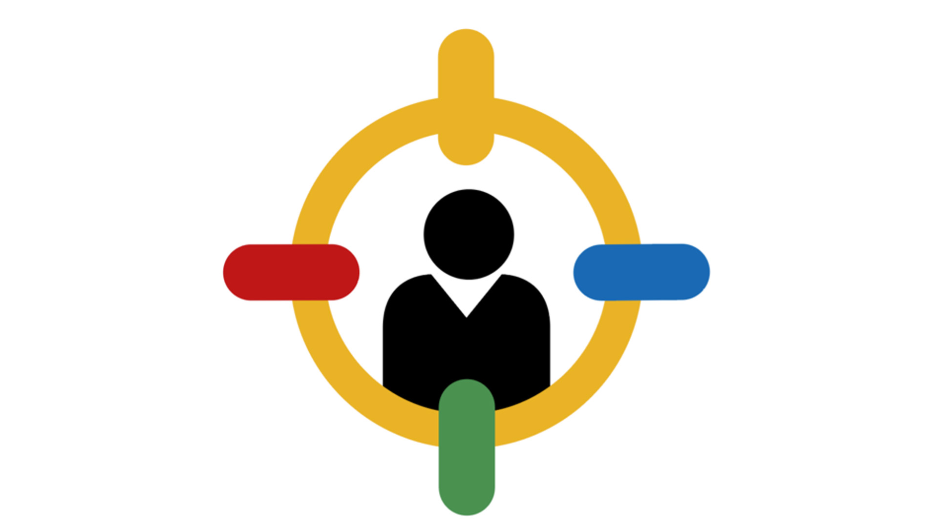 Personaer og emotionelle kundetyper 3